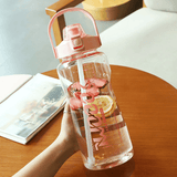 Waterbottle-transparent