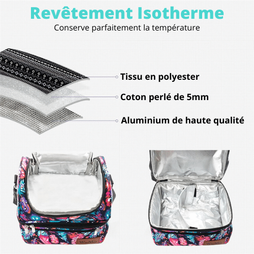 glacière souple caractéristiques revêtement isotherme