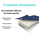 isolation thermique informations